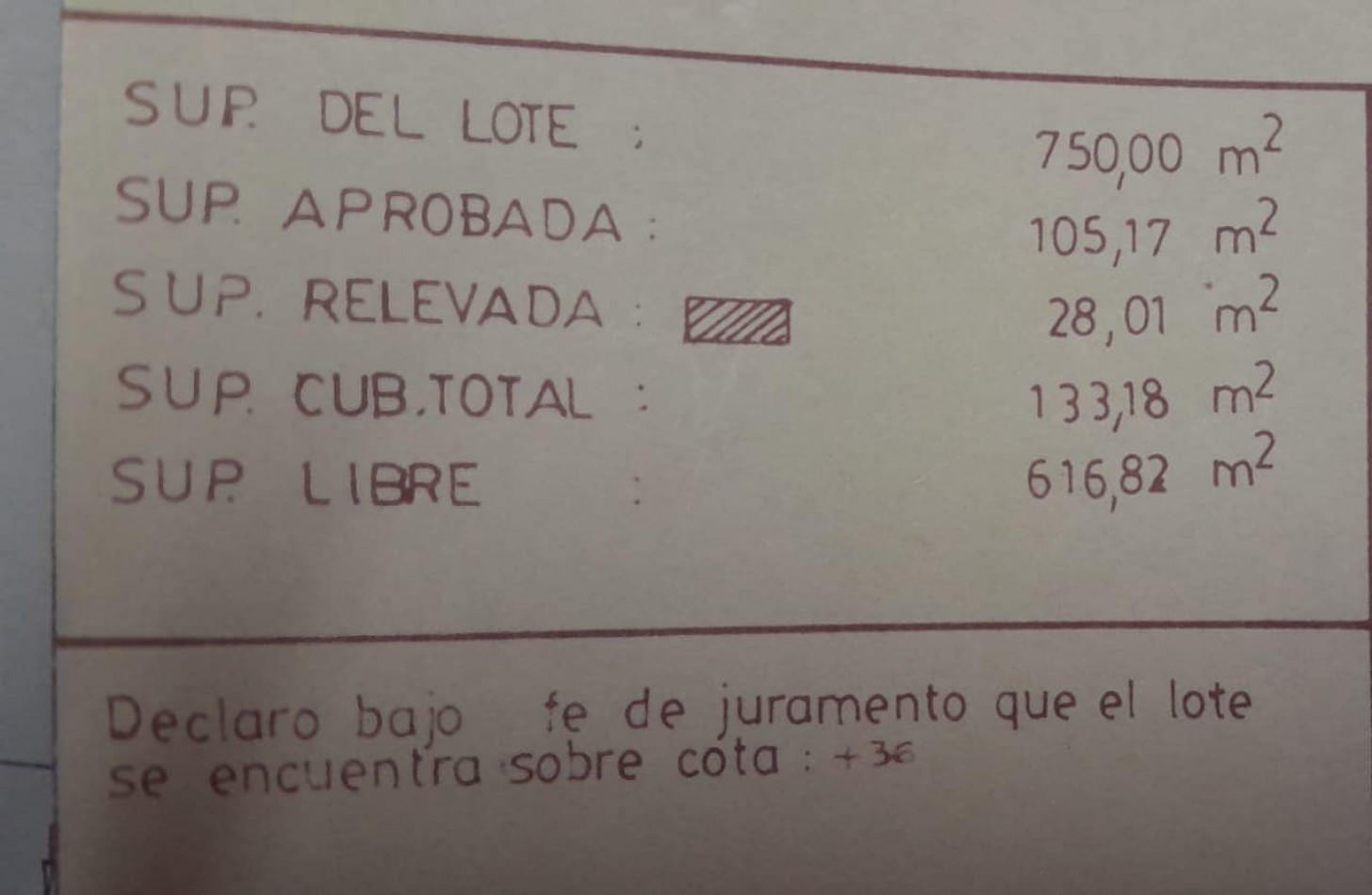 LOTE DE 750M en barrio Miguel Muñoz